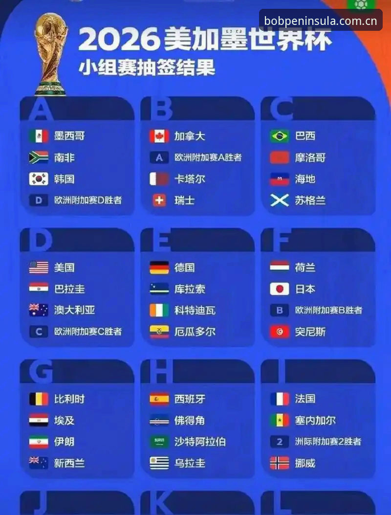 66队vs48队：2030年世界杯扩军计划与中国男足的机遇之辩